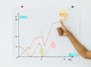 Best Ways to Increase Productivity Eyexbusiness