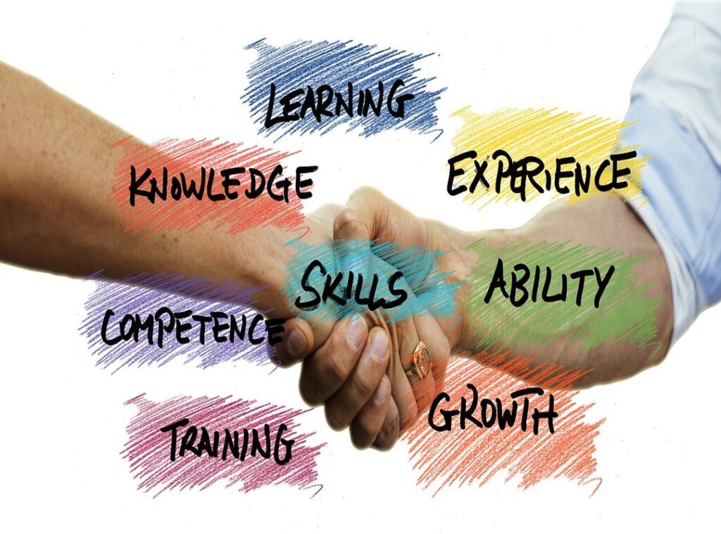 growth strategy frameworks
