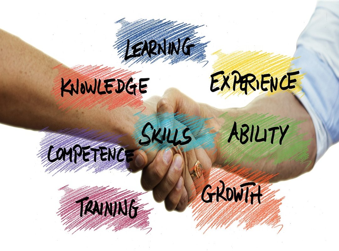 growth strategy frameworks